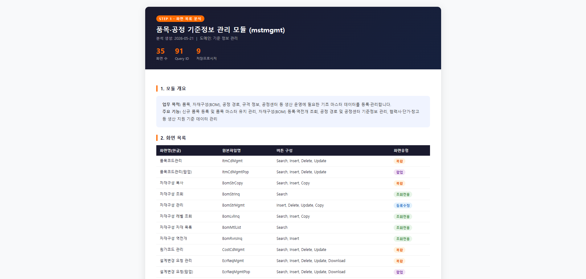 화면 목록 분석